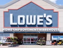 Lowe's Stock Price: Uncertainty and Investor Reactions